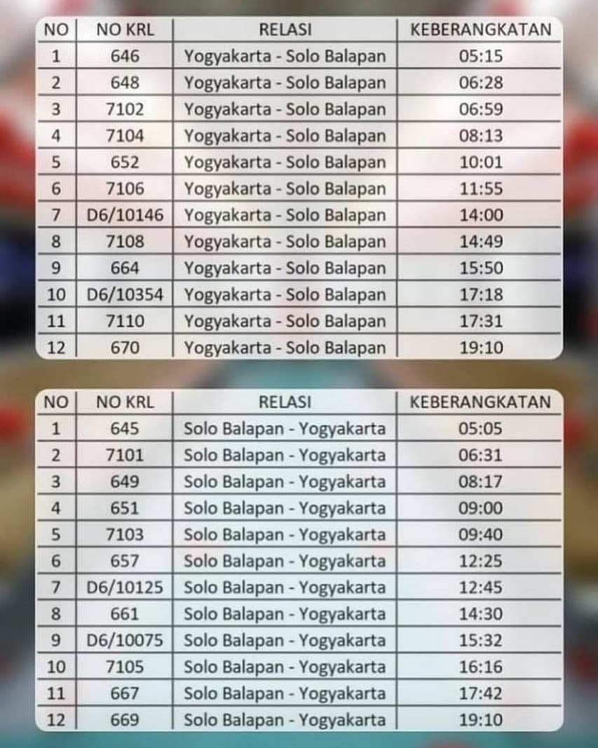 Jadwal Krl Solo Jogja Terbaru Per 1 April 2021 Update Solo Info
