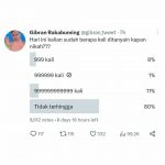 Lebaran 2023 Berapa Kali Ditanya Kapan Nikah