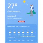 Masih Pagi Hawa Panas di Solo 30 September 2023