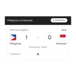 Komentar Kamu Laga U17 Philippines vs Indonesia
