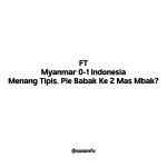 Komentar Kamu Laga Myanmar vs Timnas Indonesia 9 Desember 2024